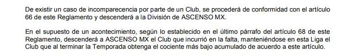 Reglamento Liga MX