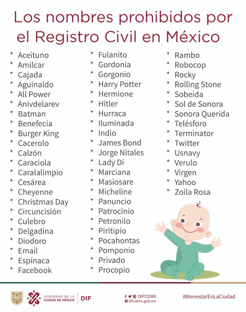Nombres prohibidos por el Registro Civil México