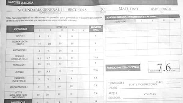 Boleta de calificaciones.