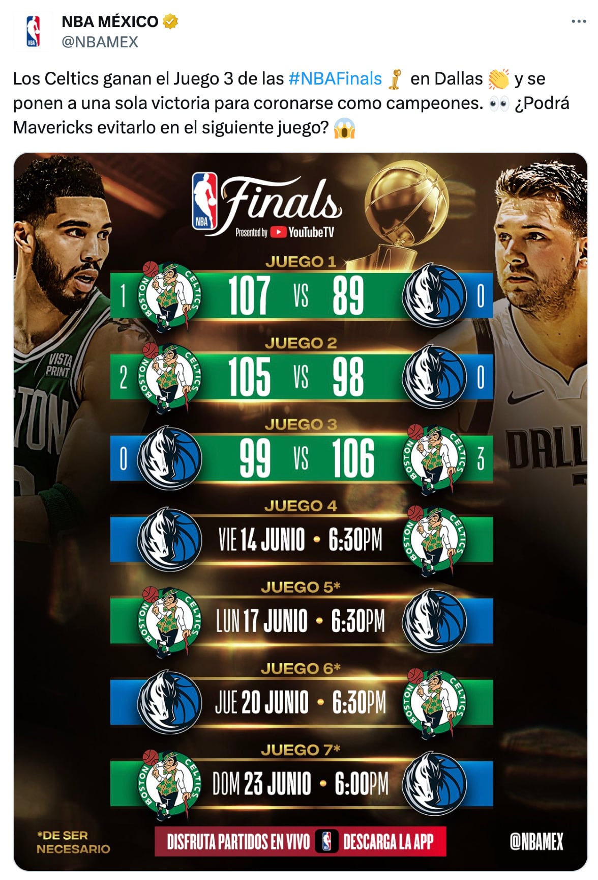 Los Celtics ganaron el Juego 3