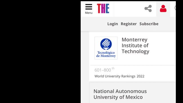 Ranking universitario global