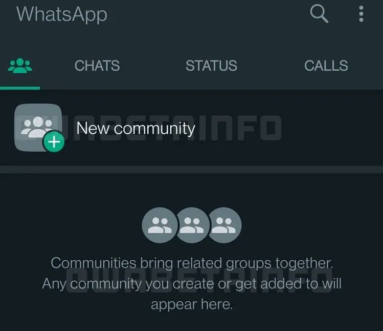 WhatsApp, pestaña de comunidades