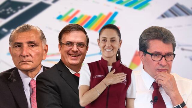 ¿Quién va ganando la carrera por la candidatura de Morena?