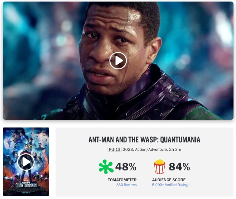 Cocaine Bear obtiene un 100% en Rotten Tomatoes, superando a Ant-Man and the Wasp: Quantumania con su 48%
