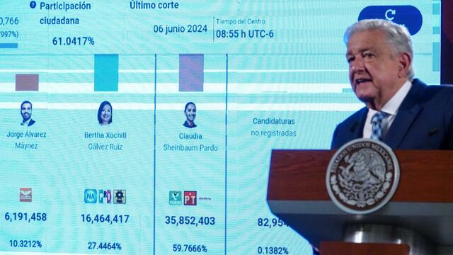 Andrés Manuel López Obrador, presidente de México