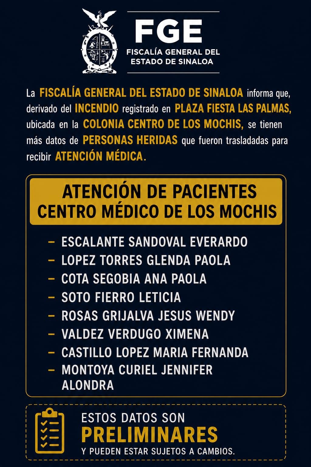 Fiscalía actualiza lista de heridos por incendio en Plaza Fiesta Las Palmas