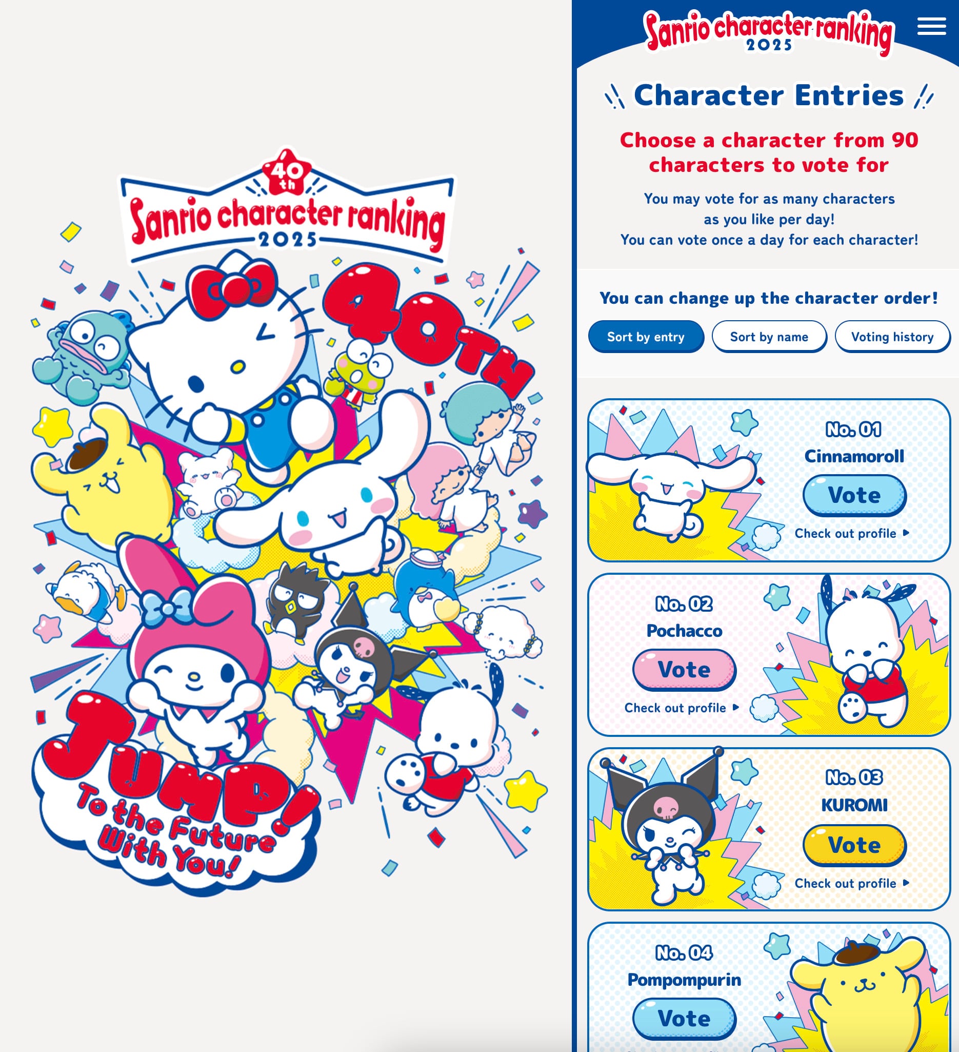 Sanrio character ranking 2025