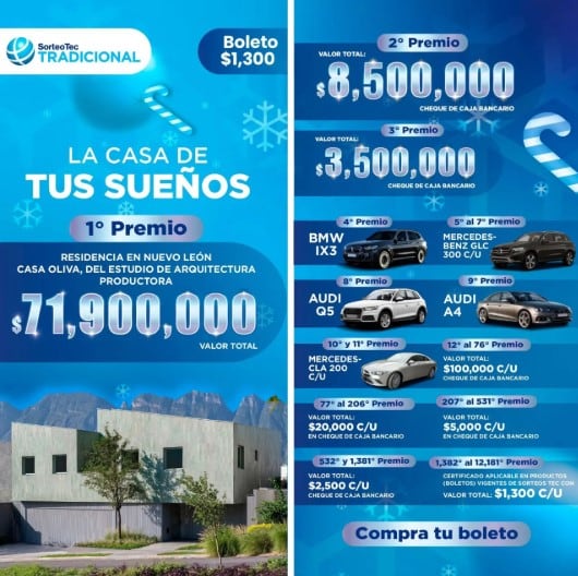 Premios Sorteo Tec 2024