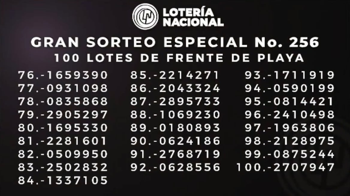 números ganadores de la Lotería nacional del Sorteo Mayor del 29 de marzo del 2022