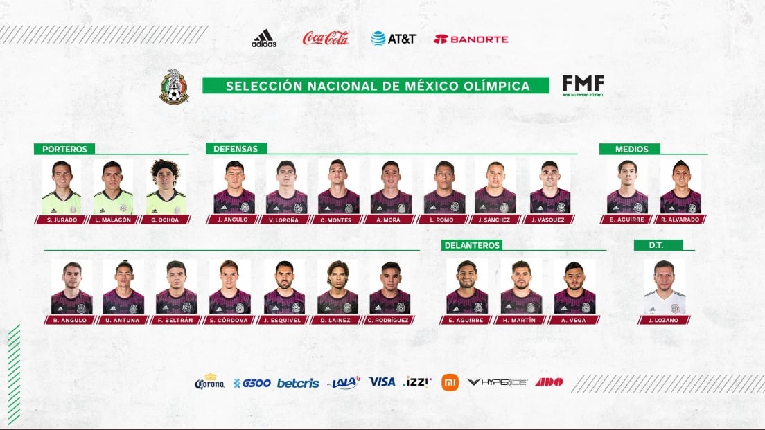 Tri Olímpico