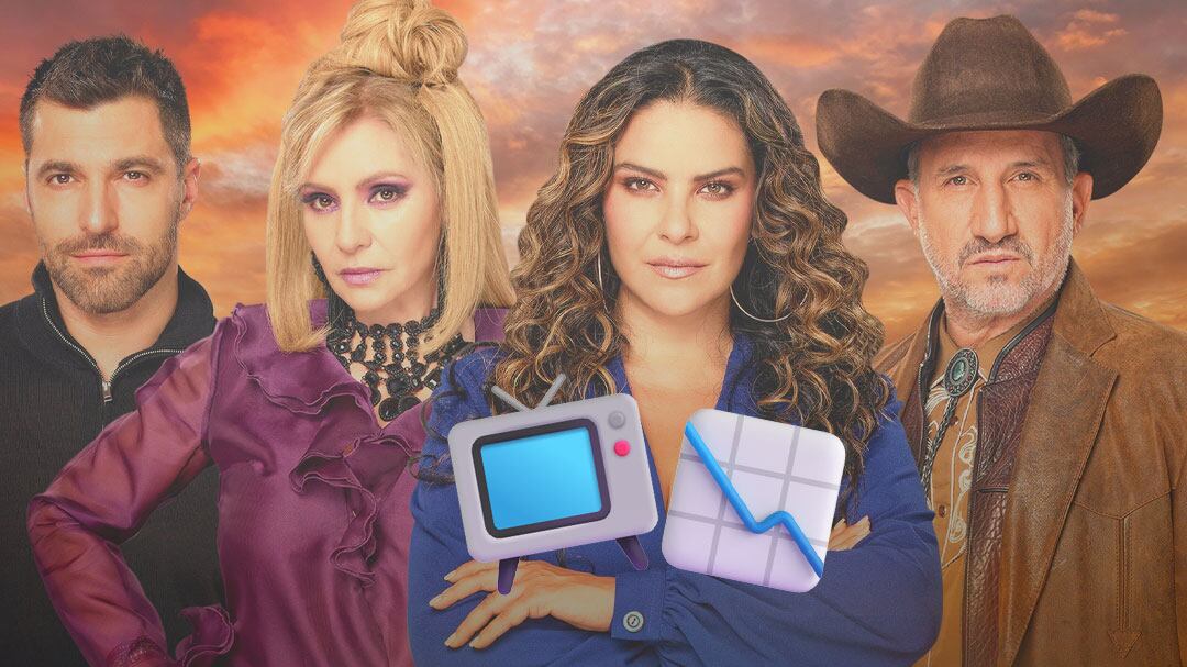 Cautiva por Amor supera el millón de espectadores, pero ni así tiene el rating que TV Azteca esperaba