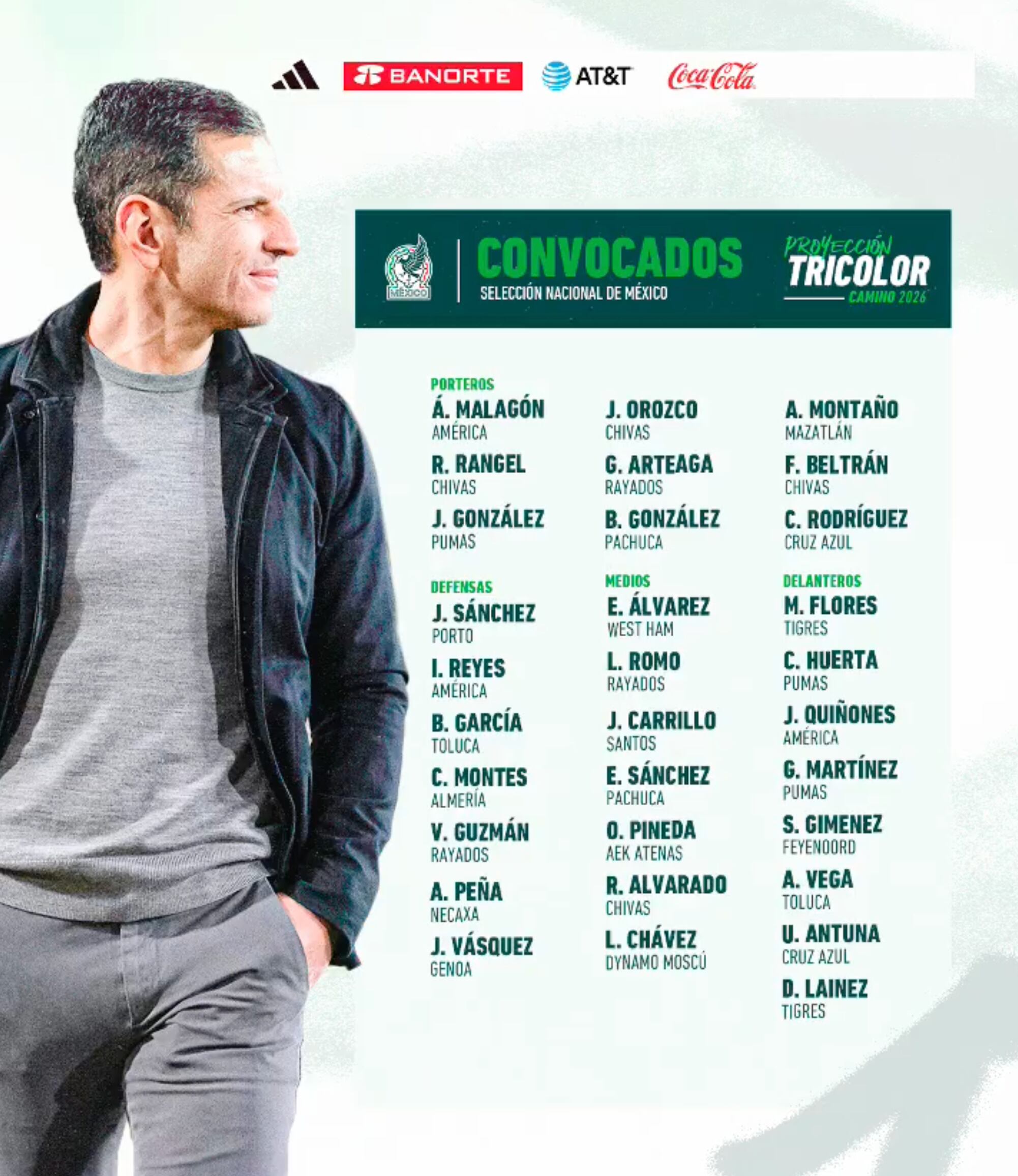 Lista preliminar de la Selección Mexicana de cara a la Copa América