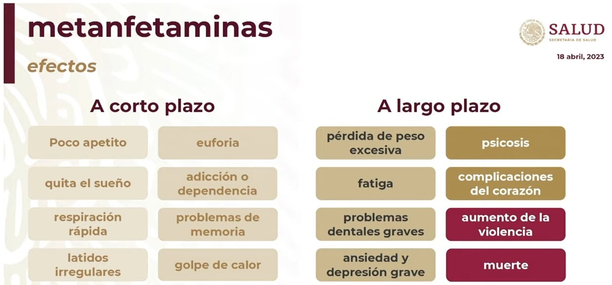 Efectos de la metanfetamina