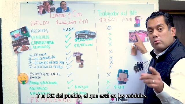 Sergio Gutiérrez Luna