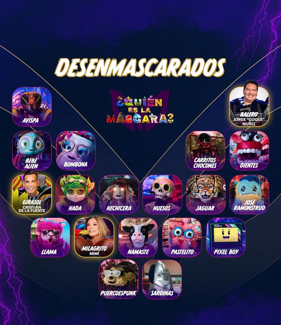 Eliminados de Quién es la Máscara 2023