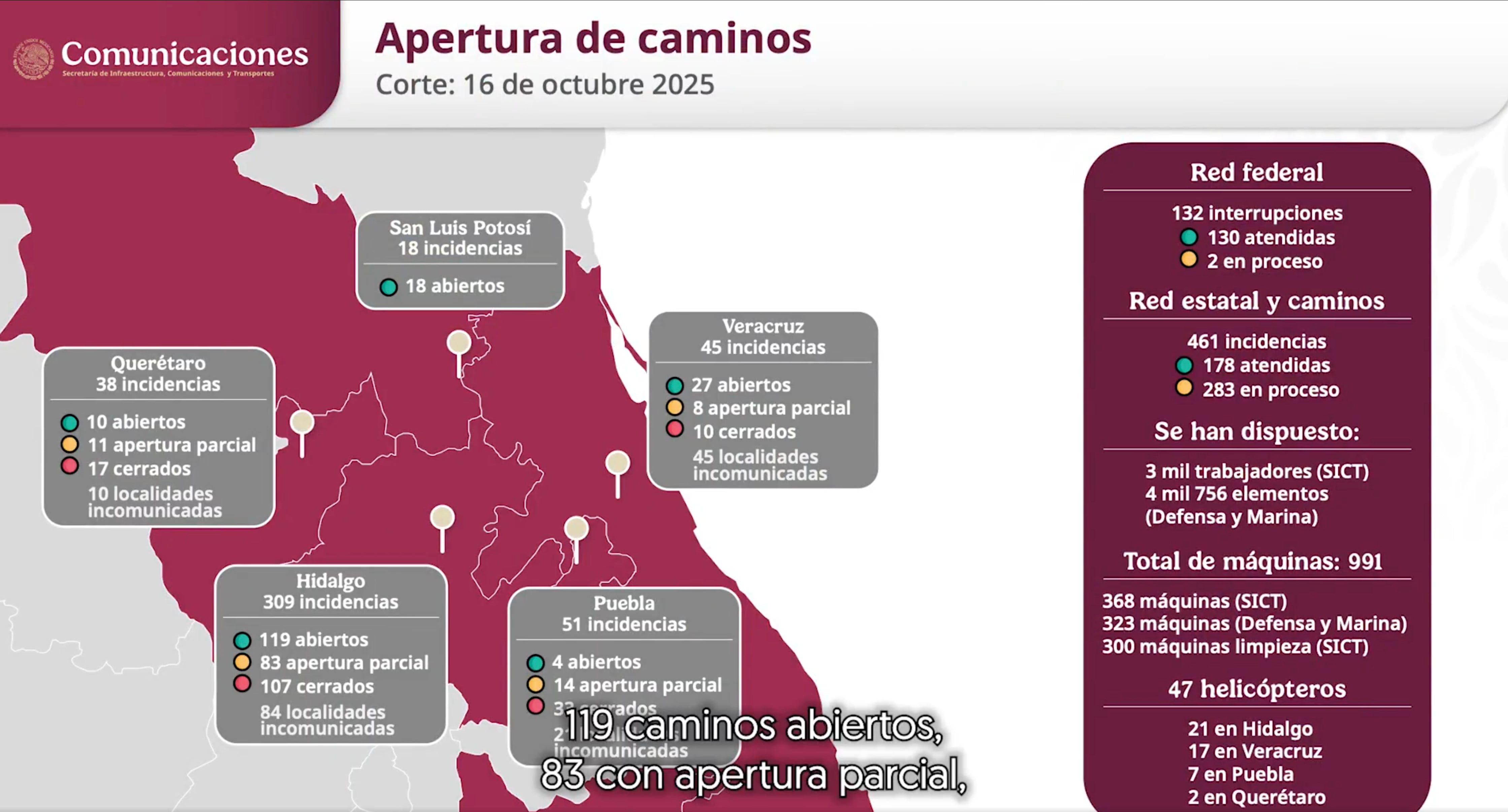 Claudia Sheinbaum informa sobre apertura de caminos.