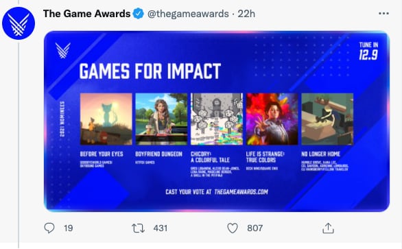 The Game Awards 2021: Juego con mayor impacto