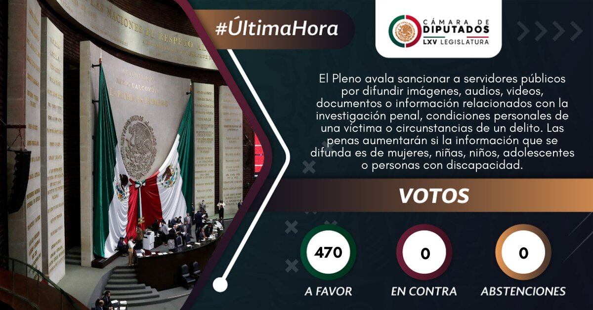 Diputados aprueban Ley Ingrid