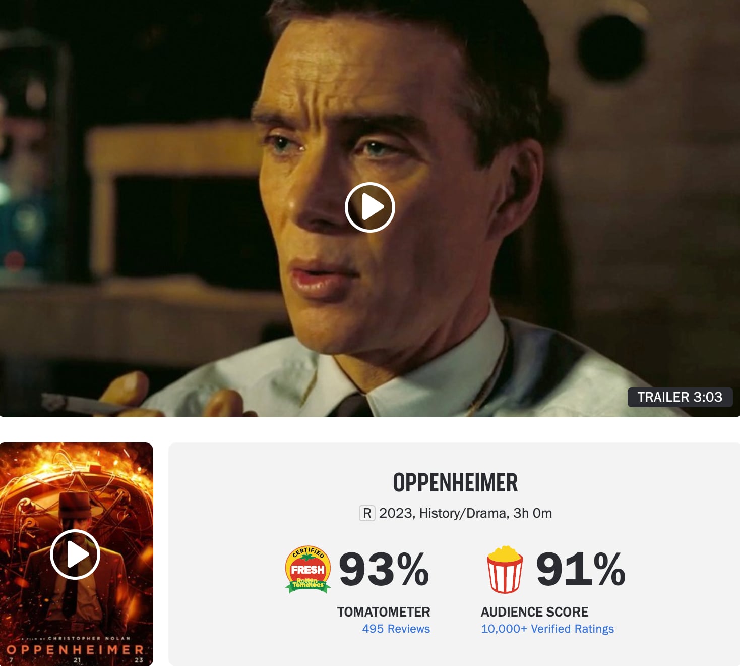 Oppenheimer en Rotten Tomatoes