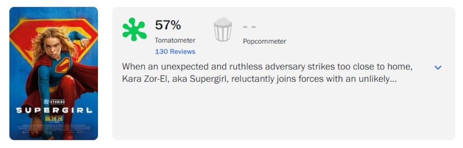 Supergirl en Rotten Tomatoes