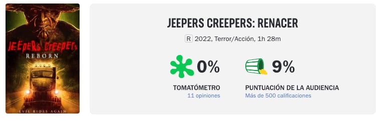Calificación Rotten Tomatoes a Jeepers Creepers: Reborn