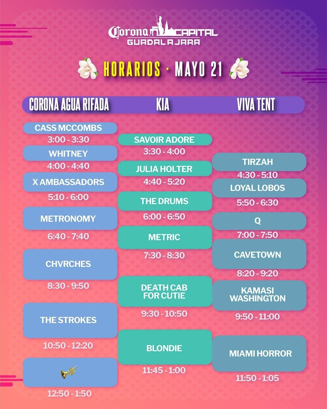 Corona Capital Guadalajara 2022 horarios sábado