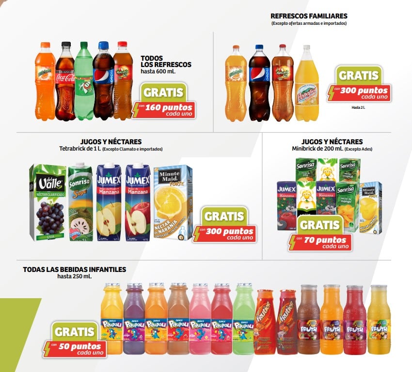 Ofertas Soriana Mercado hoy