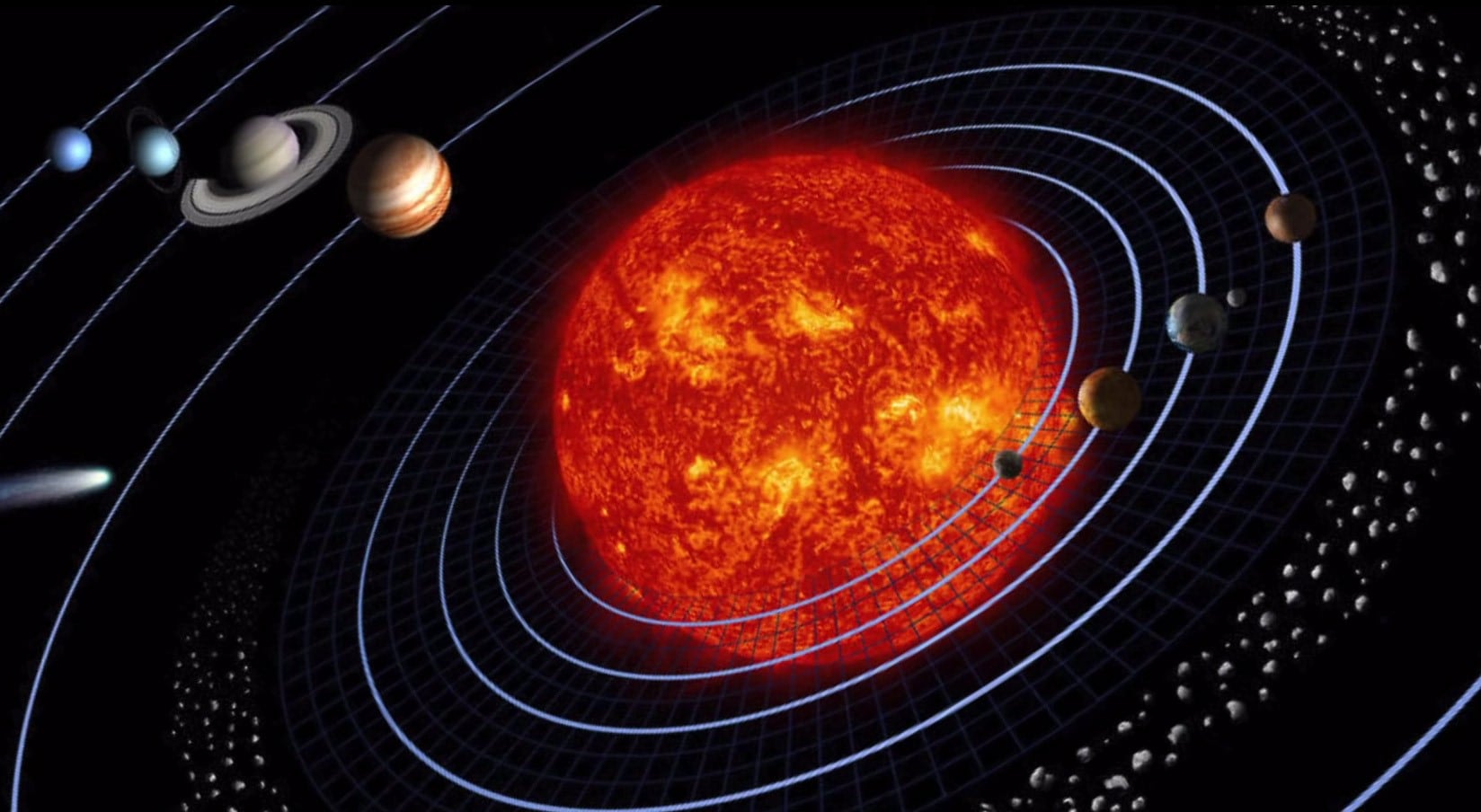 Sistema Solar