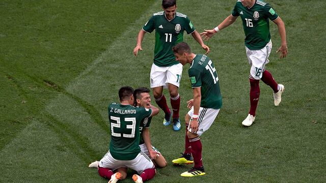 México vs Alemania