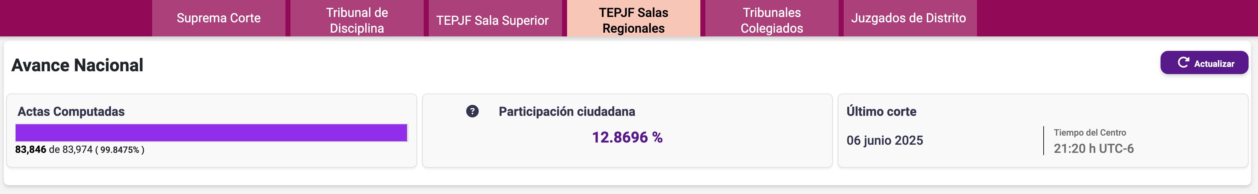 Elecciones Poder Judicial 2025 TEPJF