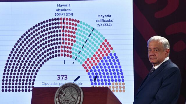 Mañanera de AMLO en vivo de hoy 17 de julio de 2024