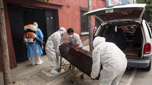 Muertes por Covid-19 en Guatemala