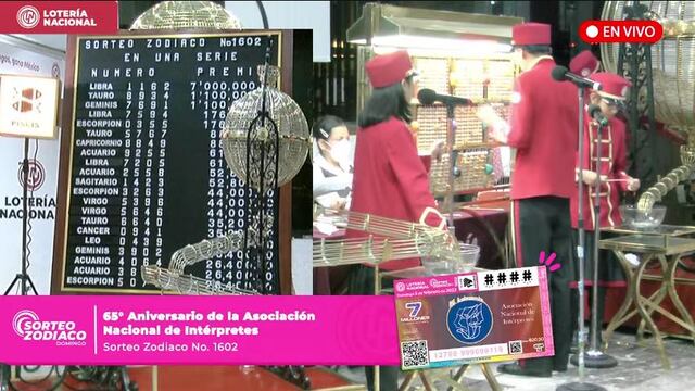 Resultados Sorteo Zodiaco 1602 de Lotería Nacional en vivo: ganadores de hoy, 5 de febrero