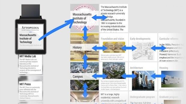 ¿Cómo leer la Wikipedia en un reloj? Attopedia tiene la respuesta