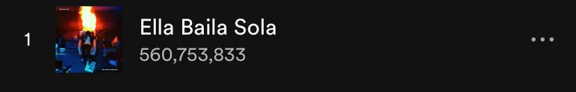 Peso Pluma "Ella baila sola"