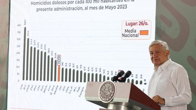 Andrés Manuel López Obrador durante la conferencia matutina en materia de seguridad desde Tuxtla Gutiérrez, Chiapas