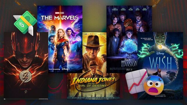 ¿Peores películas de 2023? Estas 5 hicieron perder millones y Disney fue el más afectado