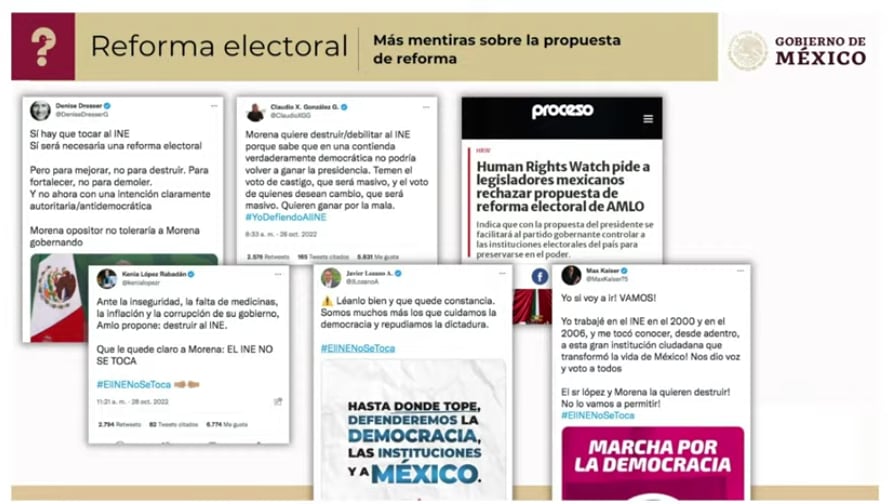 Quién es quién en las mentiras de la semana de hoy 7 de diciembre