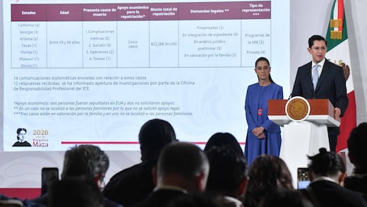 Sheinbaum y Velasco buscarán evitar que se discuta el asunto de México en la Asamblea General