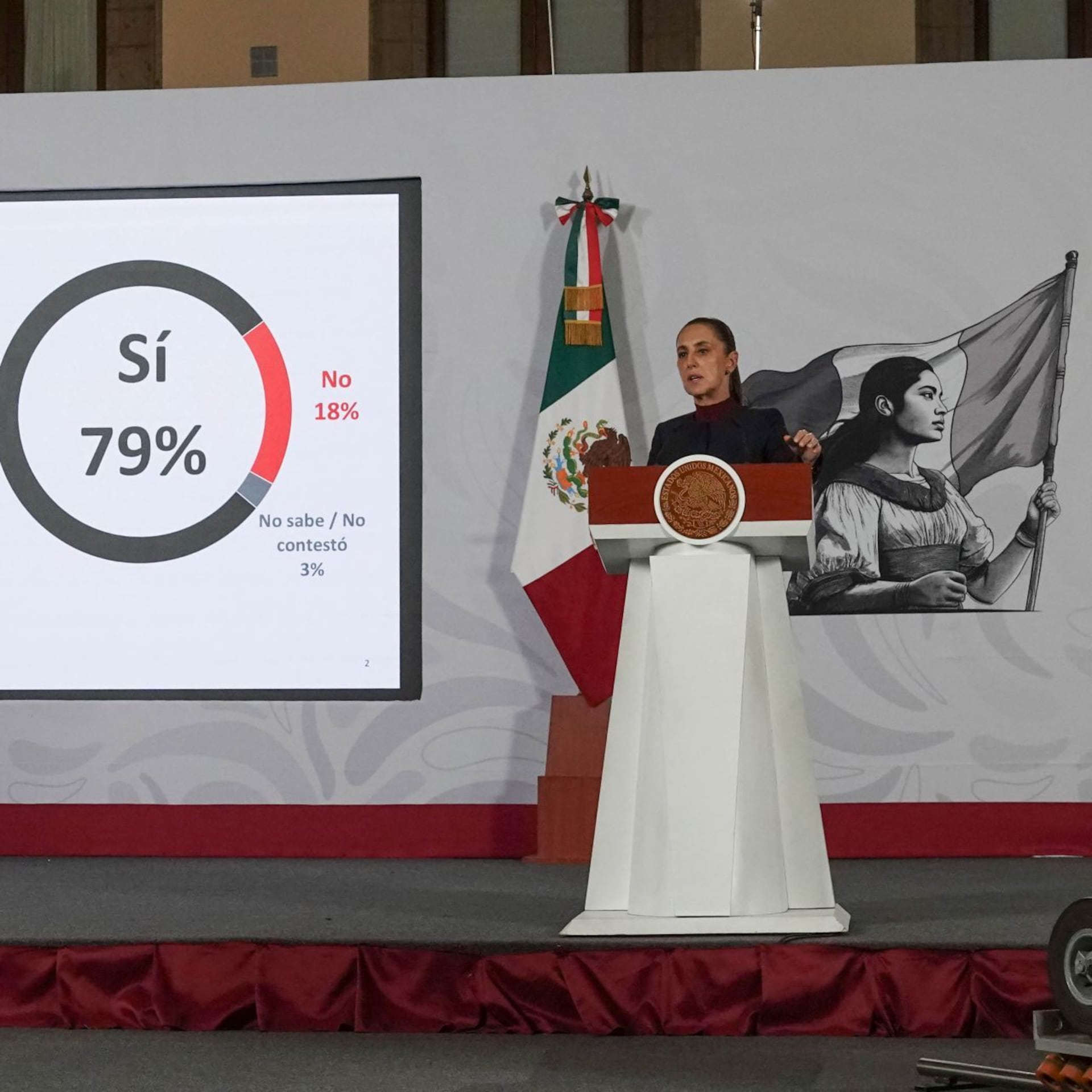 “No vamos a sancionar a ningún medio”: Sheinbaum defiende libertad de expresión