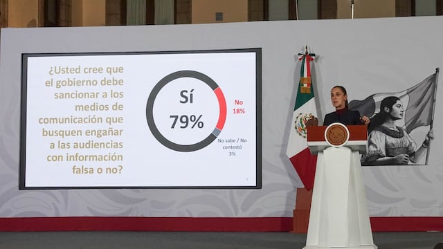 Claudia Sheinbaum aseguró que no sancionará a ningún medio ni hay censura