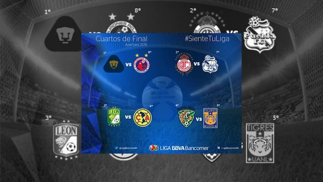 Se definieron los duelos para la liguilla del Apertura 2015