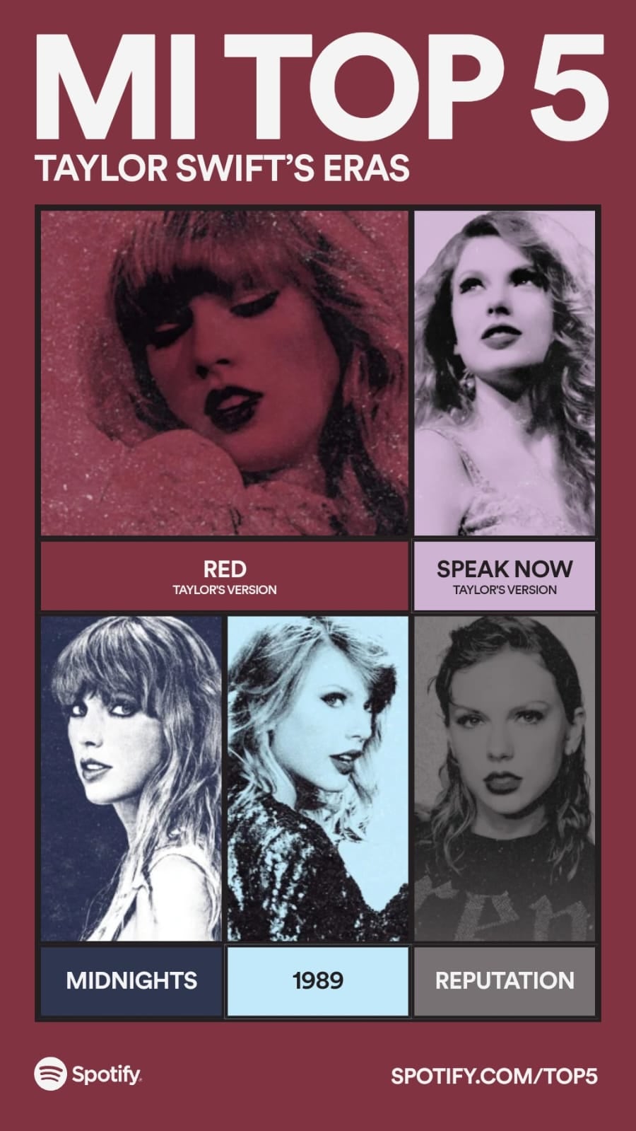 Mi Top 5 Spotify de Taylor Swift