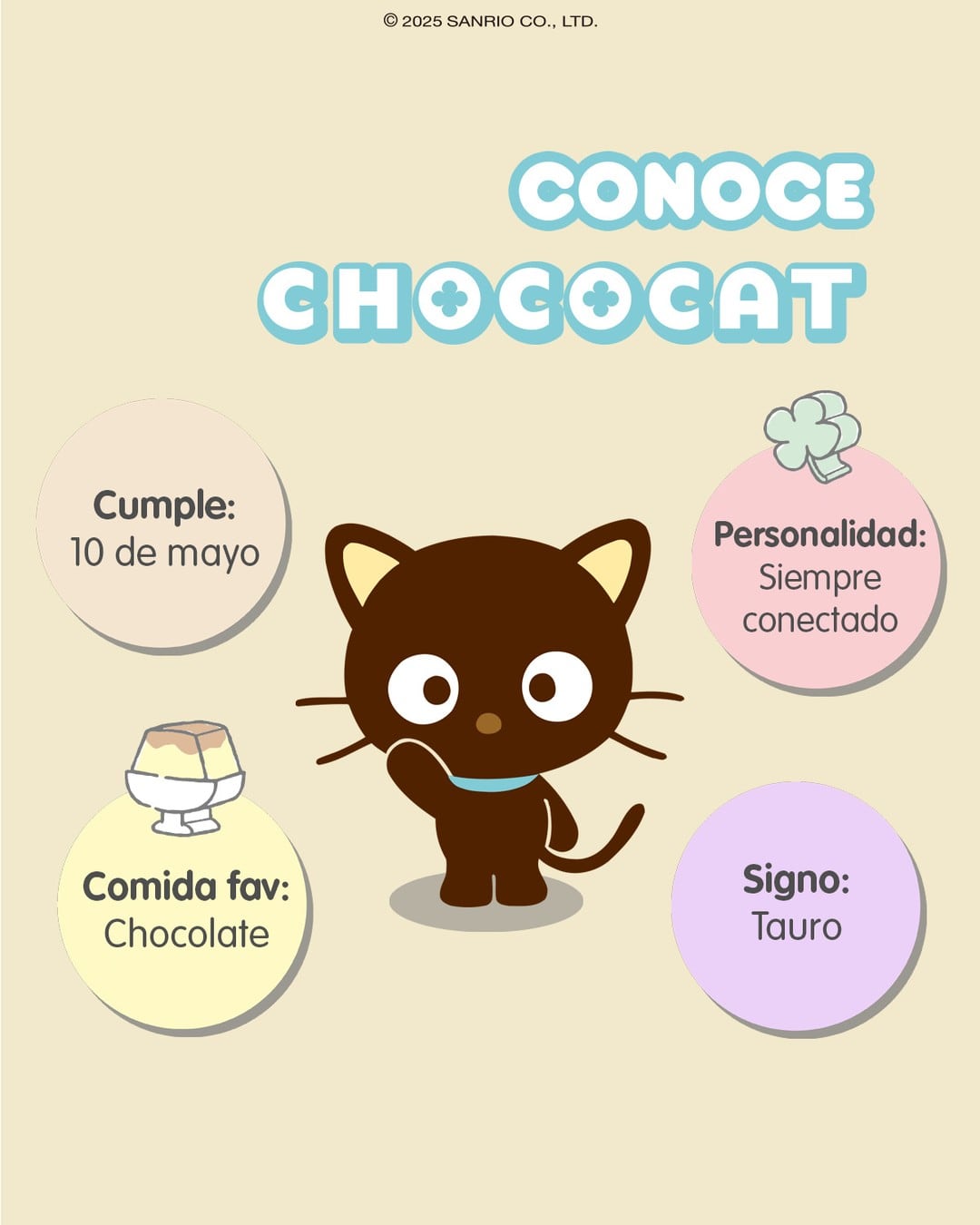 Cumpleaños de Chococat