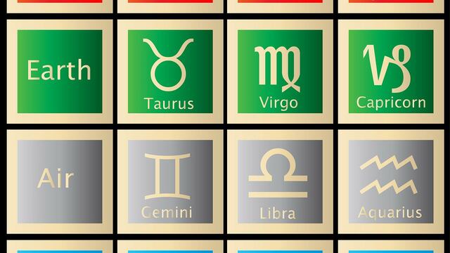 Signo zodiacal