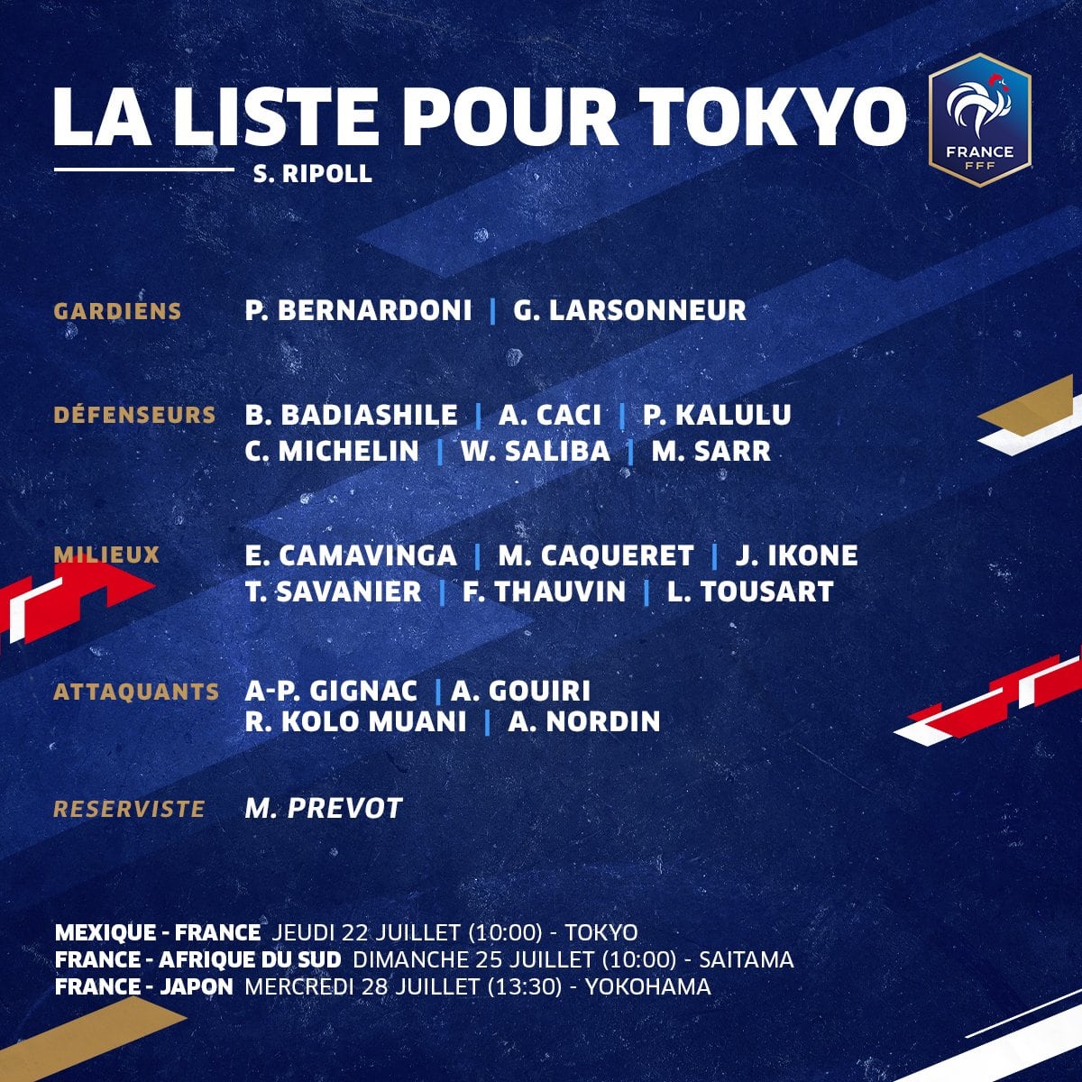 Selección de fútbol de Francia