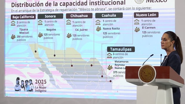 Mañanera de Claudia Sheinbaum hoy 24 de enero de 2025