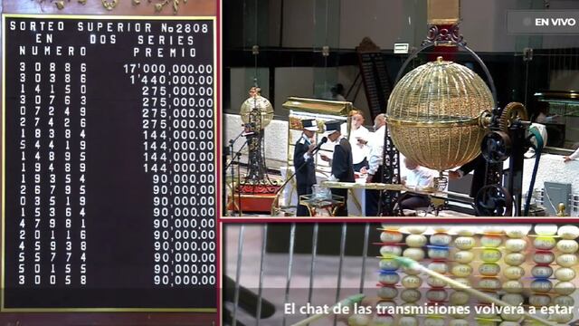 Resultados Sorteo Superior 2808 de Lotería Nacional en vivo: Ganadores de hoy 31 de mayo