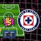 Santos vs Cruz Azul: Pronóstico y posibles alineaciones del partido de la Liga Femenil BBVA