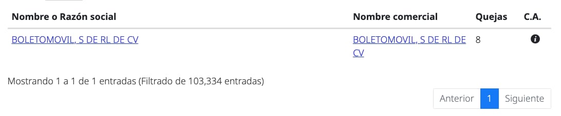 Boletomóvil tiene 8 quejas ante Profeco